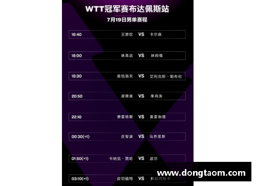 2022欧冠赛程cctv直播时间？(2018至2019欧冠赛程结果？)