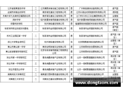 u系列几个等级？(u系列田径比赛达级后怎么拿证？)