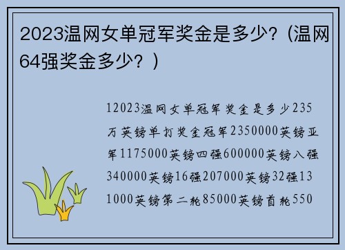 2023温网女单冠军奖金是多少？(温网64强奖金多少？)